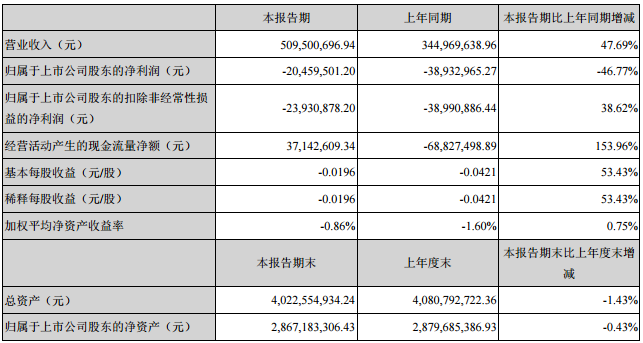QQ圖片20170427092432.png