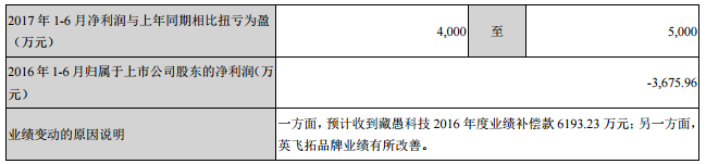 QQ圖片20170427092711.png