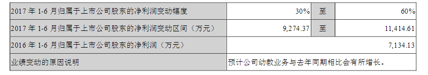 QQ截圖20170428091330.png