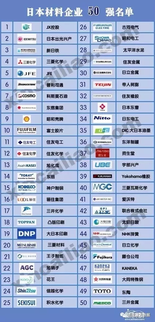 從半導體到顯示屏 看日本電子帝國布局與現狀 9.webp.jpg