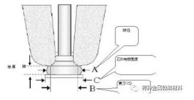 火狐截圖_2017-05-11T03-12-33.152Z.png