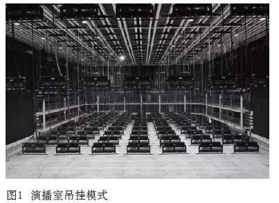 電視臺演播室吊掛系統究竟該“如何玩” 2.jpg