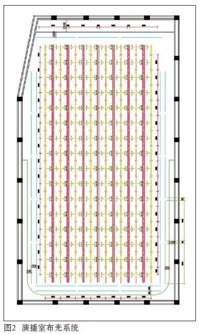 電視臺演播室吊掛系統究竟該“如何玩” 3.jpg