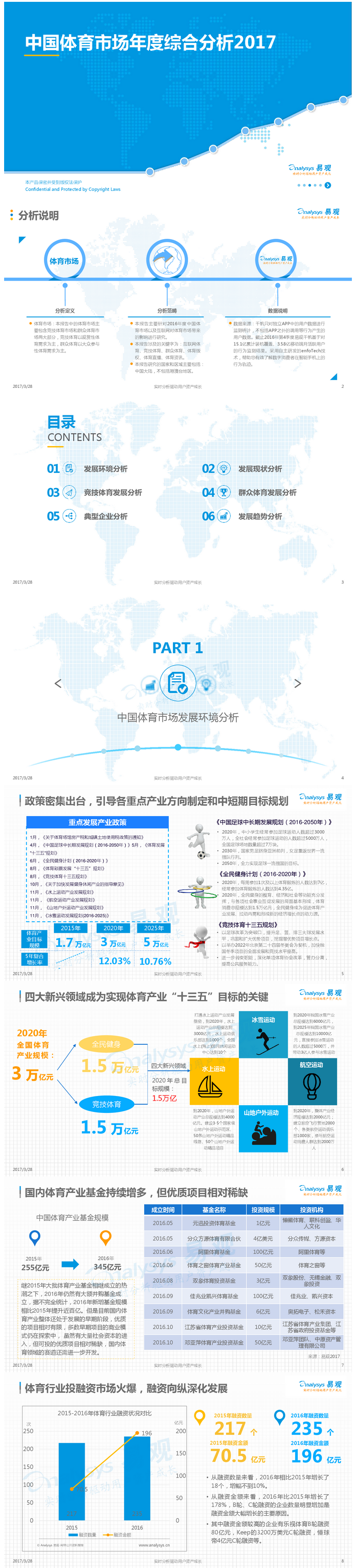 中國體育市場年度綜合分析2017.png