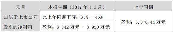QQ截圖20170712102202.jpg