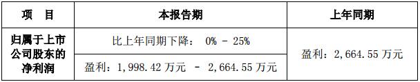 QQ截圖20170712103155.jpg