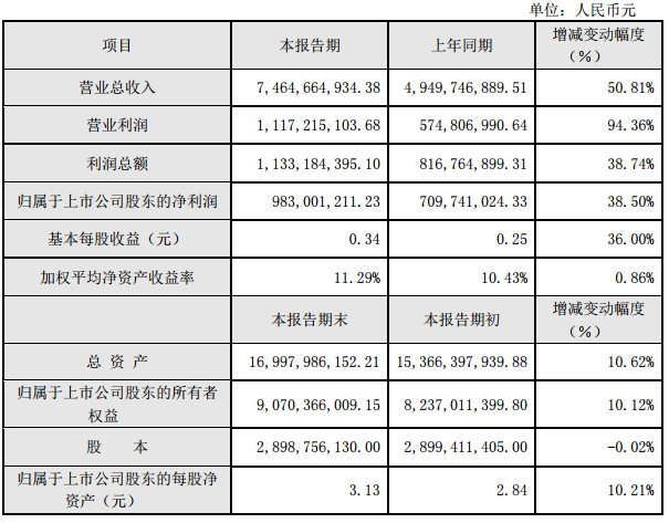 QQ圖片20170725091831.png