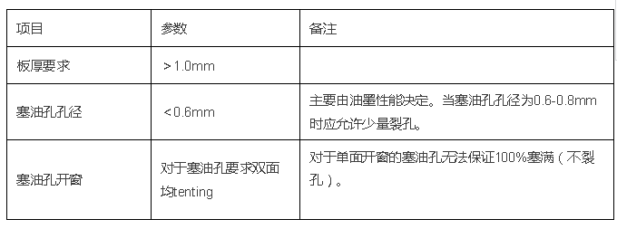 火狐截圖_2017-07-26T02-23-16.119Z.png