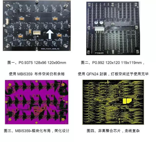 適用micro-LED及超小間距顯示屏之高整合驅動芯片MBI5359即將問世 1.jpg