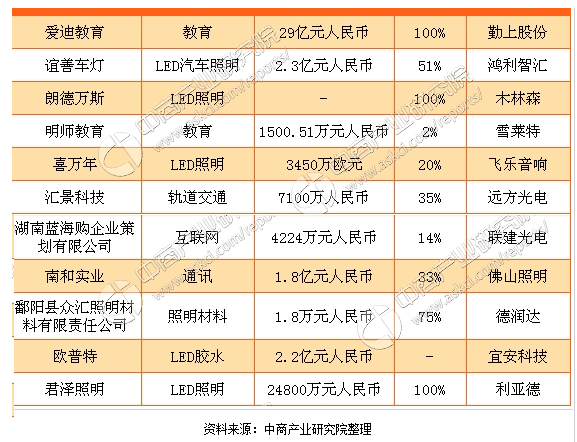 火狐截圖_2017-08-03T02-43-58.299Z.png