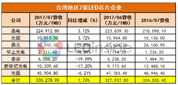 火狐截圖_2017-08-11T08-01-08.259Z.png
