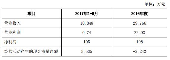 洲明科技收購杭州柏年 1.1.jpg