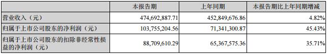 QQ截圖20170822091821.jpg