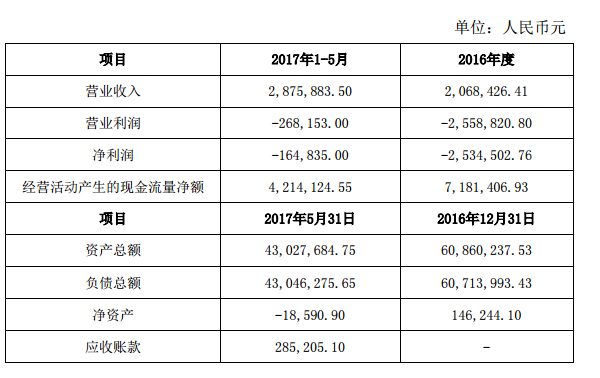 洲明科技以現(xiàn)金收購(gòu)杭州希和光電100%股權(quán).jpg