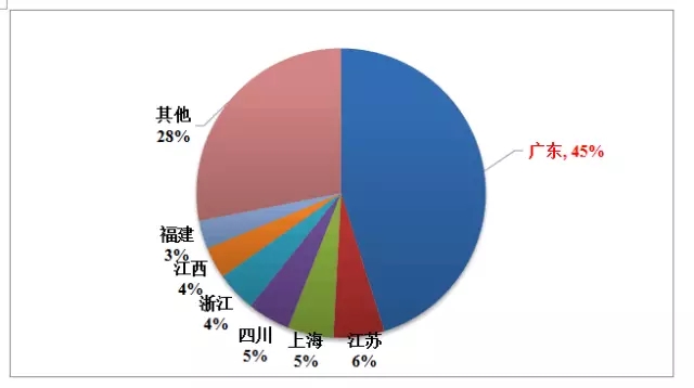 數說LED顯示屏的那些事 2.webp.jpg