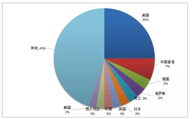數說LED顯示屏的那些事 4.webp.jpg