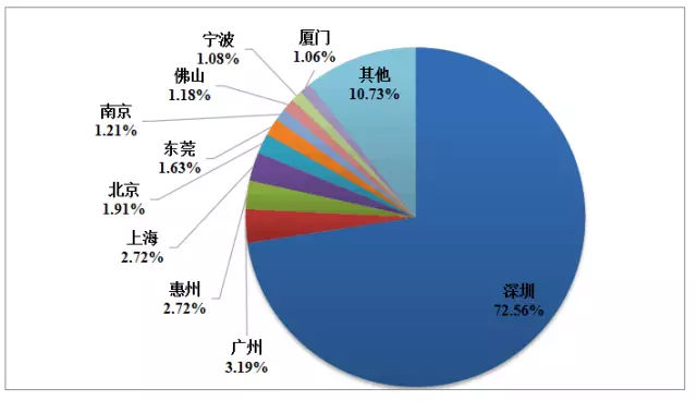 數說LED顯示屏的那些事 6.webp.jpg