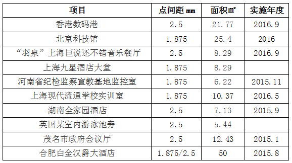 表2.png