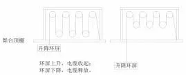 2017年央視春晚大屏幕系統的實施方案 5.webp.jpg