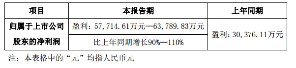 利亞德光電股份有限公司.png