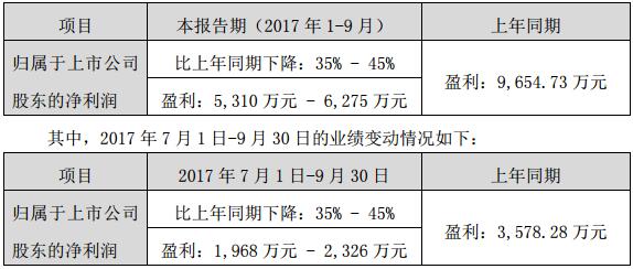 QQ截圖20171013090322.jpg