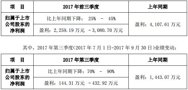 QQ截圖20171016085822.jpg