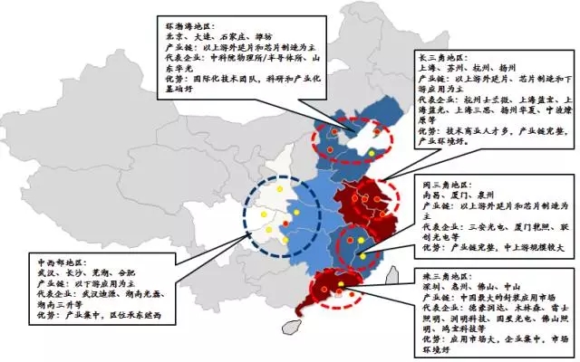 “供給側結構性改革”視角探討我國LED產業轉型升級策略 1.webp.jpg