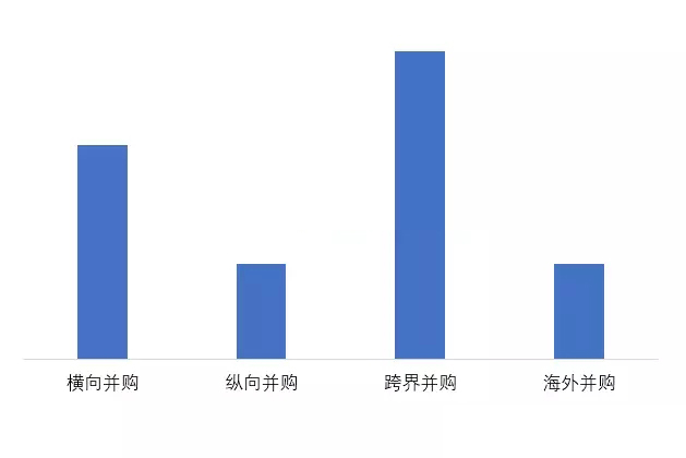 LED企業競爭加劇 前三季度并購案超30起 3.webp.jpg