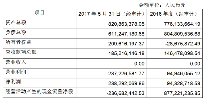 QQ圖片20171107095729.png