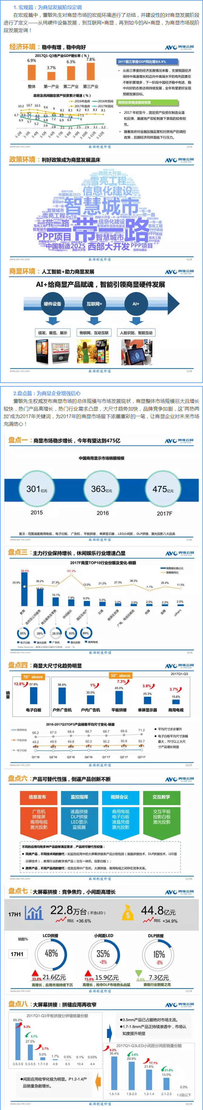 中國商用顯示產業發展白皮書（2017年）.png
