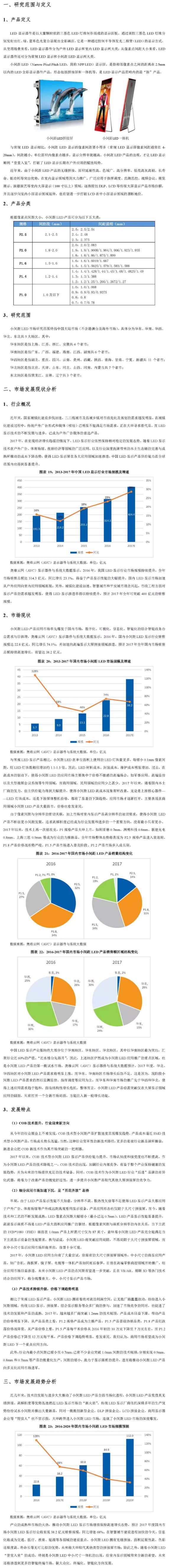 中國商用顯示產業發展白皮書（2017年）.png