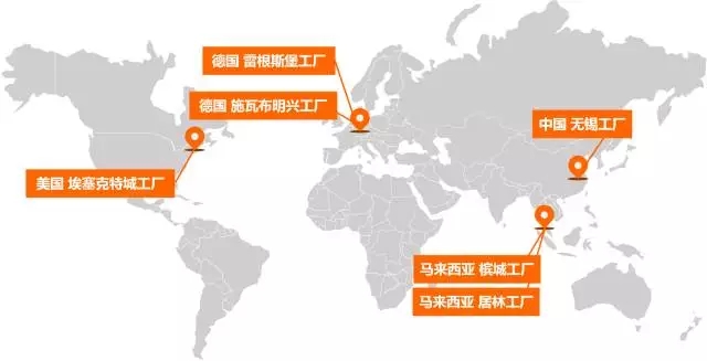 歐司朗馬來西亞居林新LED芯片廠正式投入運營 5.webp.jpg