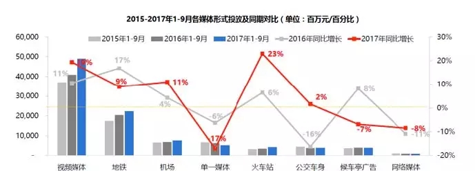 2017年前三季度戶外市場分析報告 2.webp.jpg