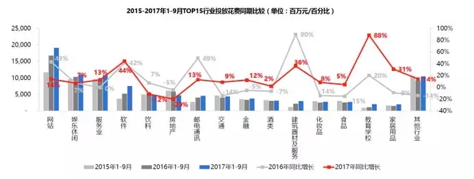 2017年前三季度戶外市場分析報告 5.webp.jpg