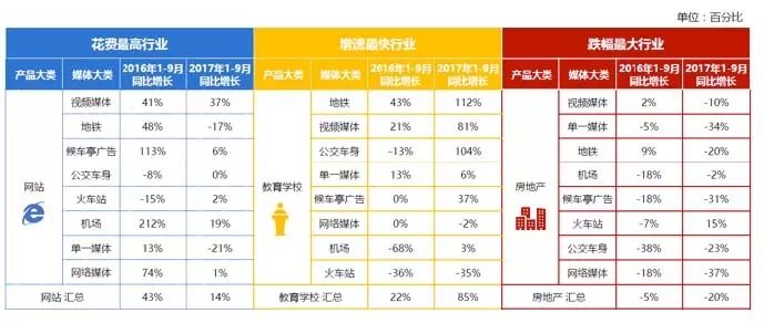 2017年前三季度戶外市場分析報告 7.webp.jpg