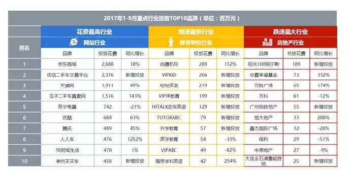 2017年前三季度戶外市場分析報告 8.webp.jpg