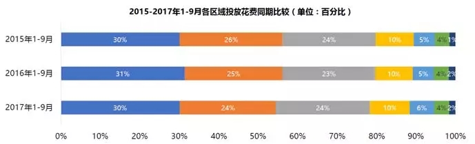 2017年前三季度戶外市場分析報告 9.webp.jpg