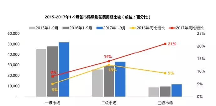 2017年前三季度戶外市場分析報告 11.webp.jpg
