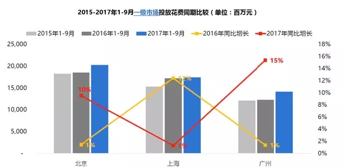 2017年前三季度戶外市場分析報告 12.webp.jpg