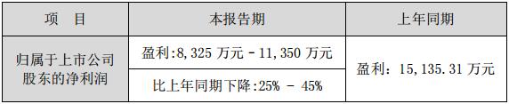 QQ截圖20180117091551.jpg