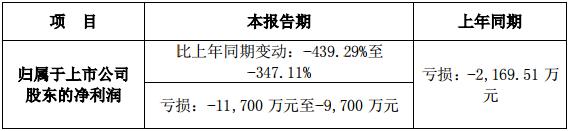 QQ截圖20180130091032.jpg