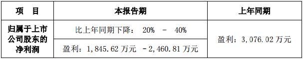 QQ截圖20180131085603.jpg