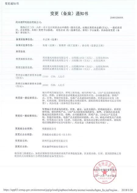 利亞德集團(tuán)深圳金達(dá)照明正式更名為利亞德照明股份有限公司 2.jpeg