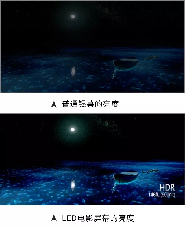 全國首個LED電影屏正式點亮，未來影院將有更多可能 7.webp.jpg