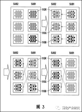 Micro LED關鍵技術專利盤點 1.webp.jpg