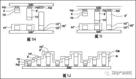Micro LED關鍵技術專利盤點 2.webp.jpg