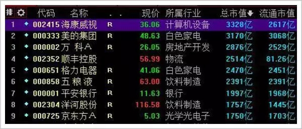 不懂生意的技術男搏出3000億的大公司 海康成長史 1.webp.jpg