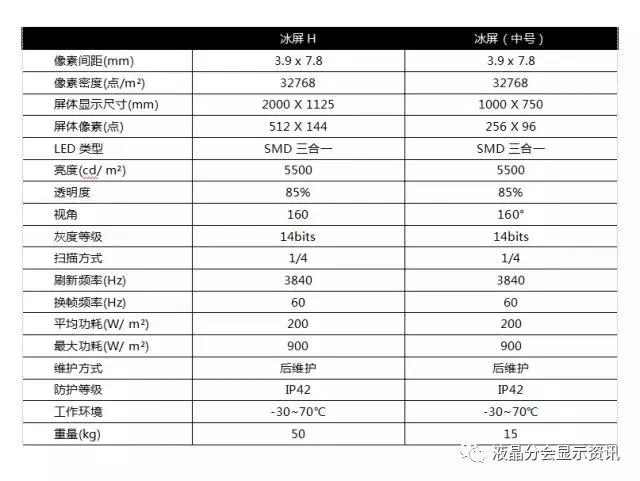 解密“北京8分鐘”黑科技：“冰屏”細(xì)致到微米 4.webp.jpg