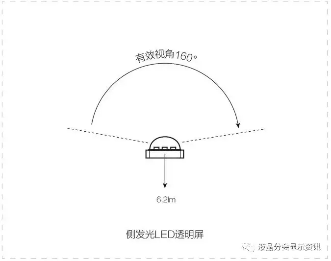 解密“北京8分鐘”黑科技：“冰屏”細(xì)致到微米 5.webp.jpg