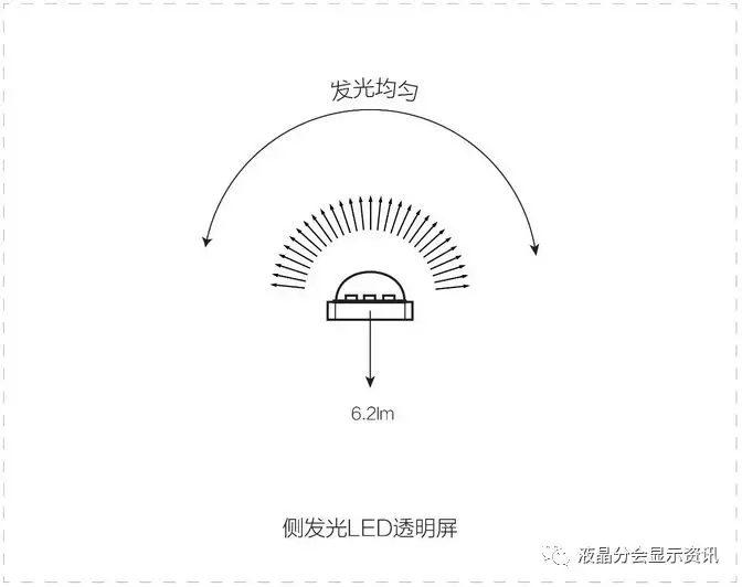 解密“北京8分鐘”黑科技：“冰屏”細(xì)致到微米 6.webp.jpg